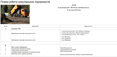 Сьогодні, 30 листопада, комунальники Кременчука довстановлять головну ялинку міста 