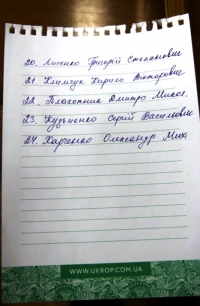 Как Пиддубная и активисты «расширяли» Кременчугский исполком