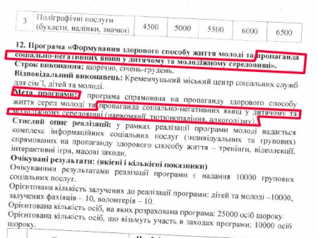 По Фрейду: в Кременчуге собираются заниматься пропагандой наркомании и алкоголизма По Фрейду: в Кременчуге собираются заниматься пропагандой наркомании и алкоголизма