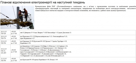 Де в Кременчуці на наступному тижні не буде світла