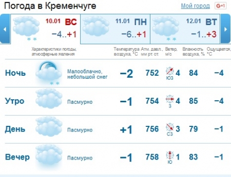 Мороз за окнами недолговечный - на Сочельник потеплеет!