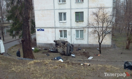 Что больше всего читали в 2015 году на telegraf.in.ua