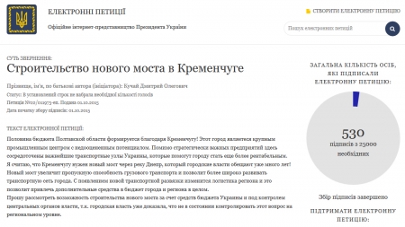 Только 530 кременчужан захотели новый мост через Днепр