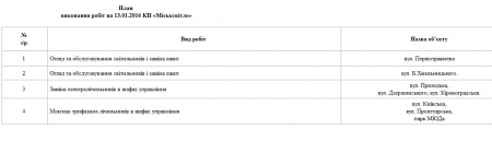 Коммунальщики сегодня вывозят снег с площади Независимости