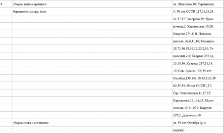 У Кременчуці сьогодні прибиратимуть сніг у сквері ім. Бабаєва У Кременчуці сьогодні прибиратимуть сніг у сквері ім. Бабаєва