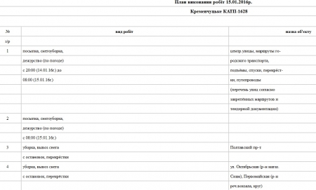 У Кременчуці сьогодні прибиратимуть сніг у сквері ім. Бабаєва У Кременчуці сьогодні прибиратимуть сніг у сквері ім. Бабаєва