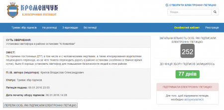 Петиция мэру об установке светофора на "Ковалева" набрала 250 подписей