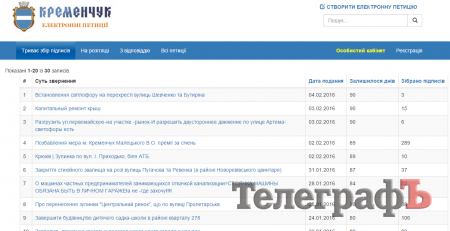 Кременчужане требуют установить светофор на "мистическом" перекрестке