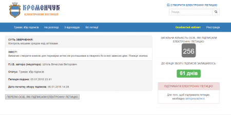 Петиция о контроле над аптеками набрала 250 подписей