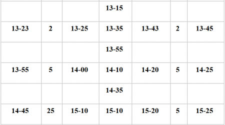 В Кременчуге запускают новый маршрут из центра в Крюков. Проезд - 2 грн