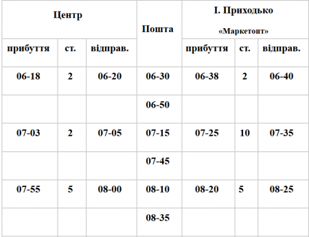 В Кременчуге запускают новый маршрут из центра в Крюков. Проезд - 2 грн