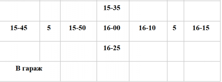 В Кременчуге запускают новый маршрут из центра в Крюков. Проезд - 2 грн