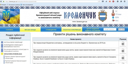 Є підстави позбавити мера Кременчука його повноважень, - експерт Інституту Політичної Освіти