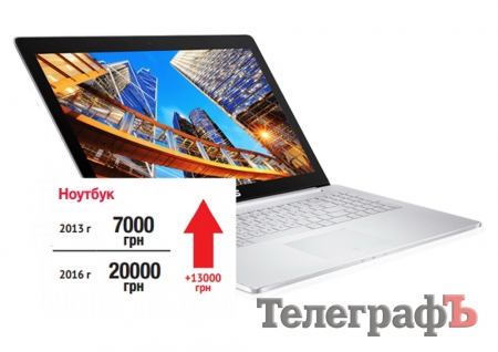 Осторожнее с техникой, господа!