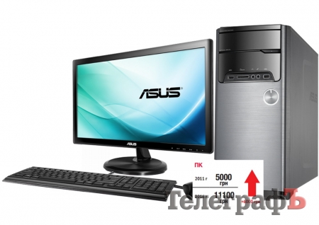 Осторожнее с техникой, господа!