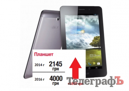 Осторожнее с техникой, господа!