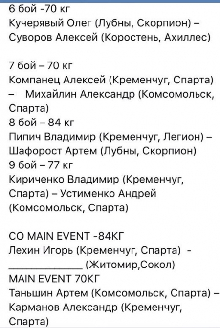 Технические нокауты, вывих ноги и кровь на полу «октагона»*