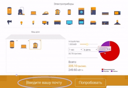 Прикиньте "на глаз", сколько потребляете электроэнергии