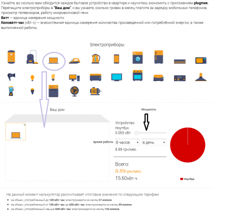 Прикиньте "на глаз", сколько потребляете электроэнергии