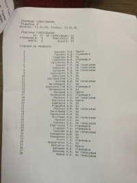 "Вспомнить всё": в Кременчуге рассматривают протокол о коррупции, составленный на вице-мэра Проценко