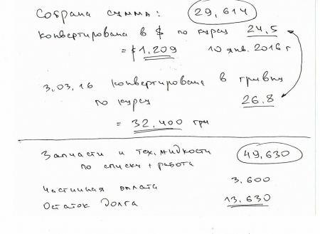 Кіборг та його "Бубусік": відремонтували, вручили, провели