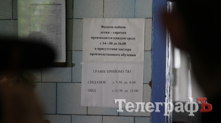 «Увага! Шкільна їжа». Націнки на їжу у  ПТУ-19 шокують