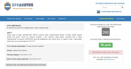 Поднажали: сразу 5 петиций мэру набрали необходимое для рассмотрения количество голосов