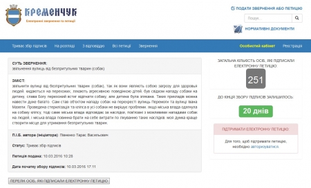Поднажали: сразу 5 петиций мэру набрали необходимое для рассмотрения количество голосов