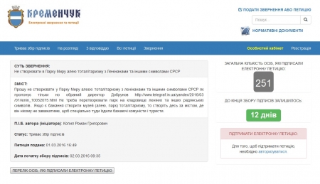 Поднажали: сразу 5 петиций мэру набрали необходимое для рассмотрения количество голосов