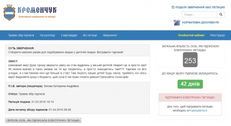 Поднажали: сразу 5 петиций мэру набрали необходимое для рассмотрения количество голосов
