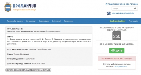 Поднажали: сразу 5 петиций мэру набрали необходимое для рассмотрения количество голосов