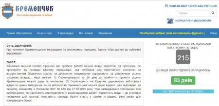 Петиция мэру Кременчуга об «открытом доступе» и прозрачности власти – осталось слегка «поднажать»!
