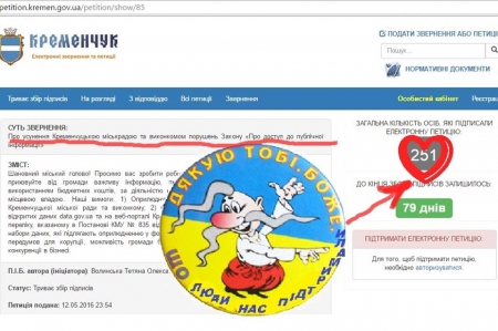 Петиция журналистов об открытом доступе к информации набрала 252 голоса — теперь ее обязан рассмотреть мэр Кременчуга