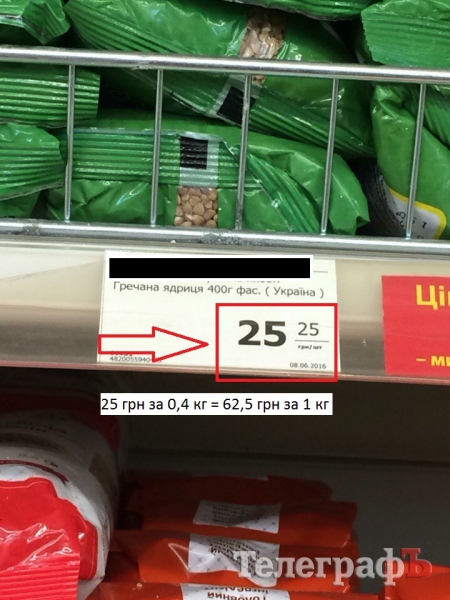 Что творится в Кременчуге с ценами на гречку?