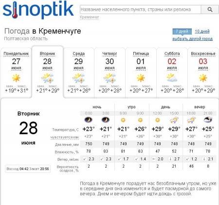 Последняя неделя июня в Кременчуге обещает быть знойной и дождливой