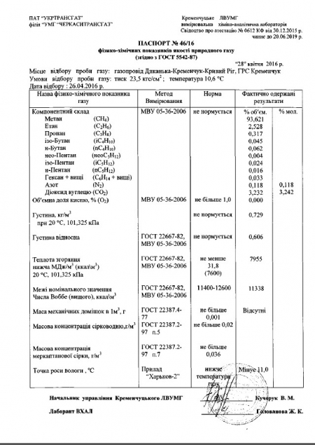 Чому ми переплачуємо за газ?