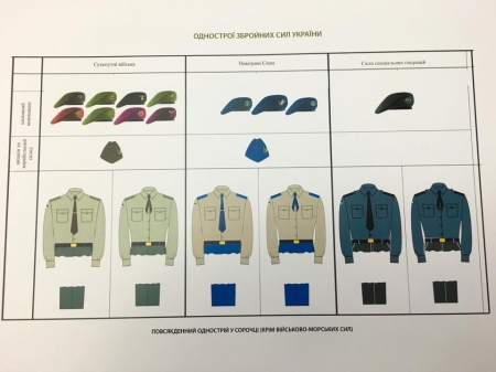Украинские военные остались без звездочек на погонах