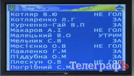 Кременчужане моются и пьют намного больше воды, чем киевляне