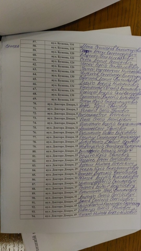 Парк «Депутатський» розділили серед учасників бойових дій