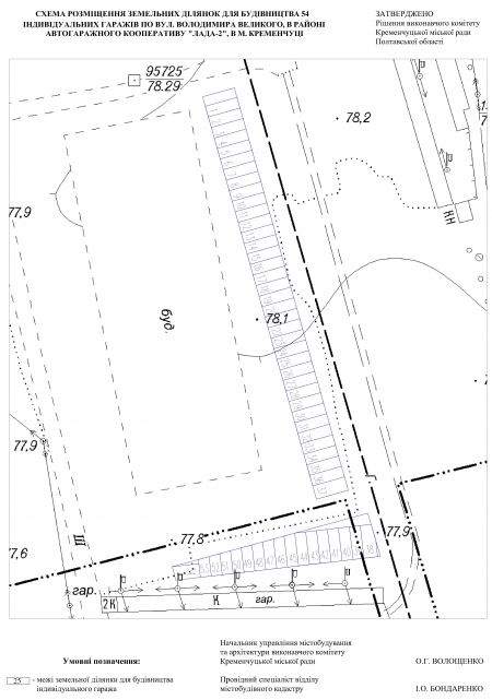Парк «Депутатський» розділили серед учасників бойових дій