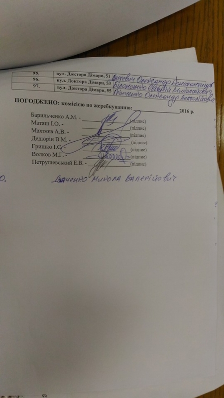 Парк «Депутатський» розділили серед учасників бойових дій