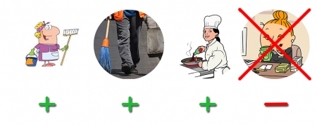 Як безробітному отримати субсидію: історія однієї кременчужанки