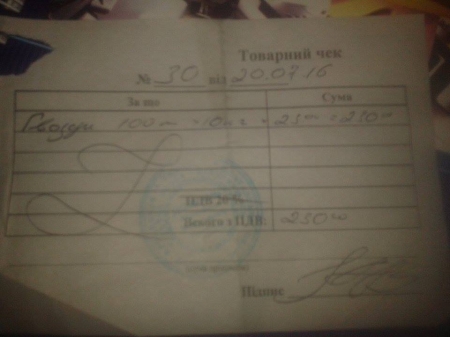 Волонтери «Телеграфа» передали допомогу на передову. Дякуємо всім небайдужим!