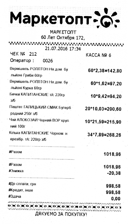 Волонтери «Телеграфа» передали допомогу на передову. Дякуємо всім небайдужим!