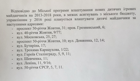 До конца августа в Кременчуге появится 5 новых детских площадок