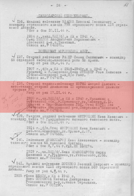 У Польщі знайшли поховання бійця Другої світової війни з Кременчука Матвія Іврія 