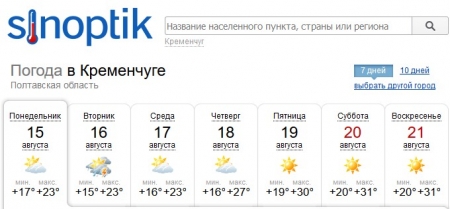 Самый точный прогнозЪ: лето возвращается в Кременчуг