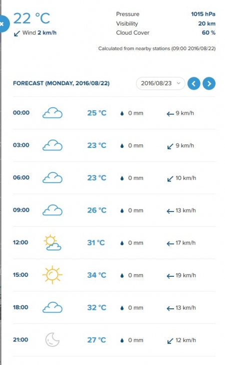 Самый точный прогнозЪ: на праздники ждём небольшой дождик