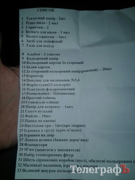 Кременчужане обсуждают списки, которые выдают родителям в детсадах