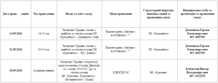 План спортивних заходів у Кременчуці. Вересень (доповнено)